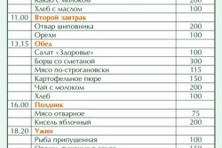 Примерное меню (стол №11)