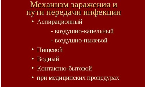 Пути передачи туберкулеза и механизм заражения Пути передачи туберкулеза и механизм заражения