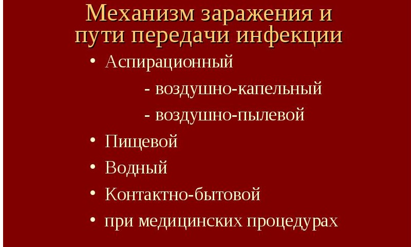 Пути передачи туберкулеза