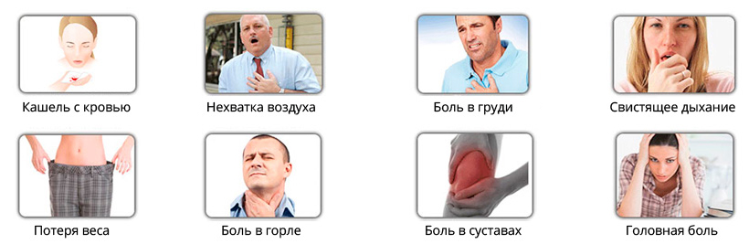 Основные признаки рака легких